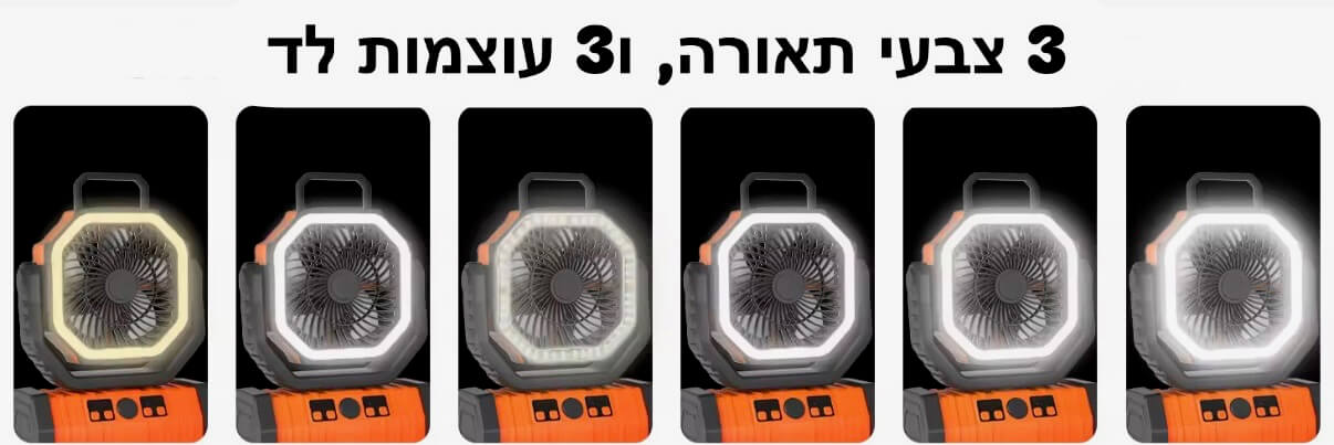 מאוורר שטח נייד