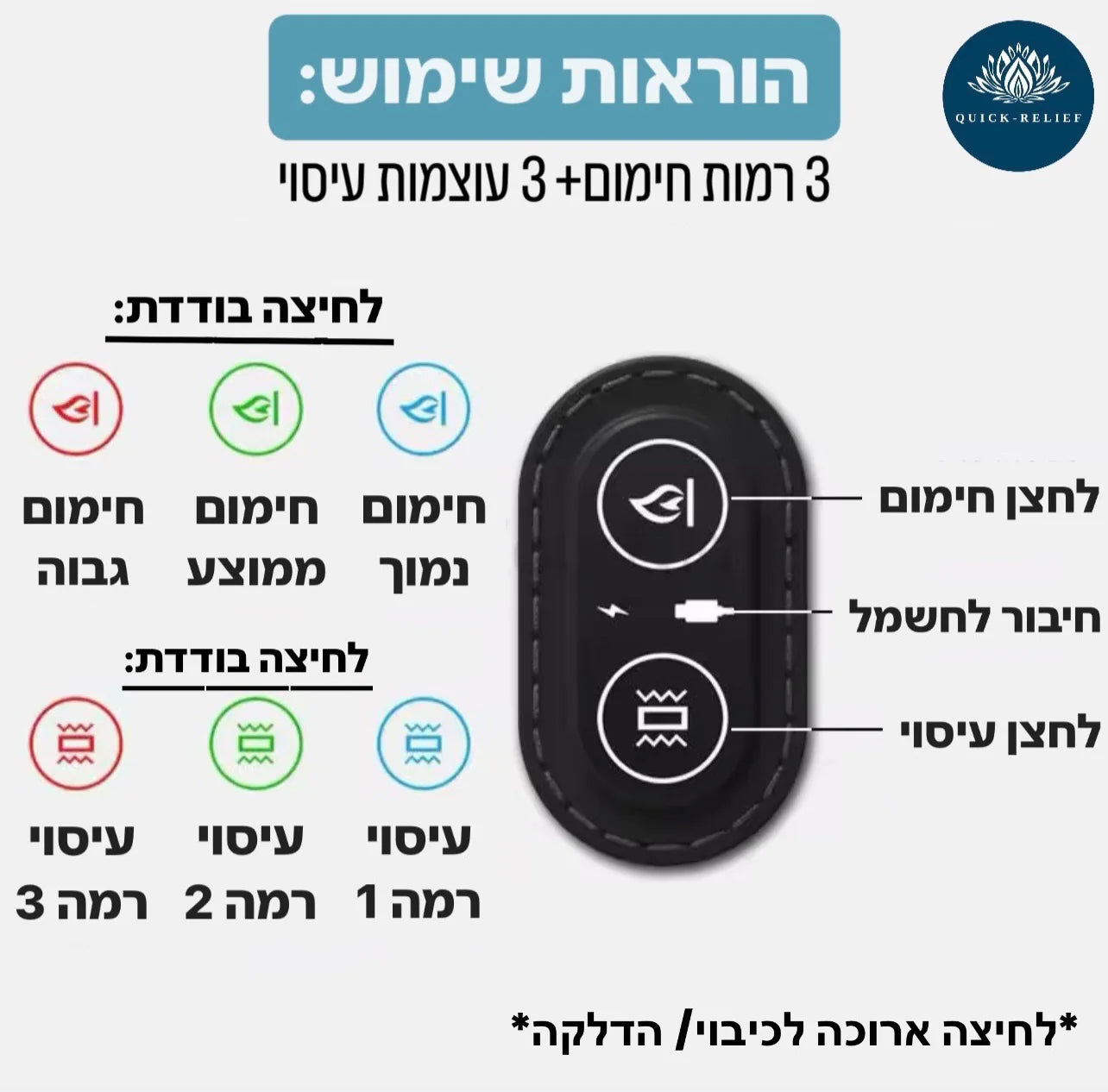 כרית חימום ועיסוי לגב