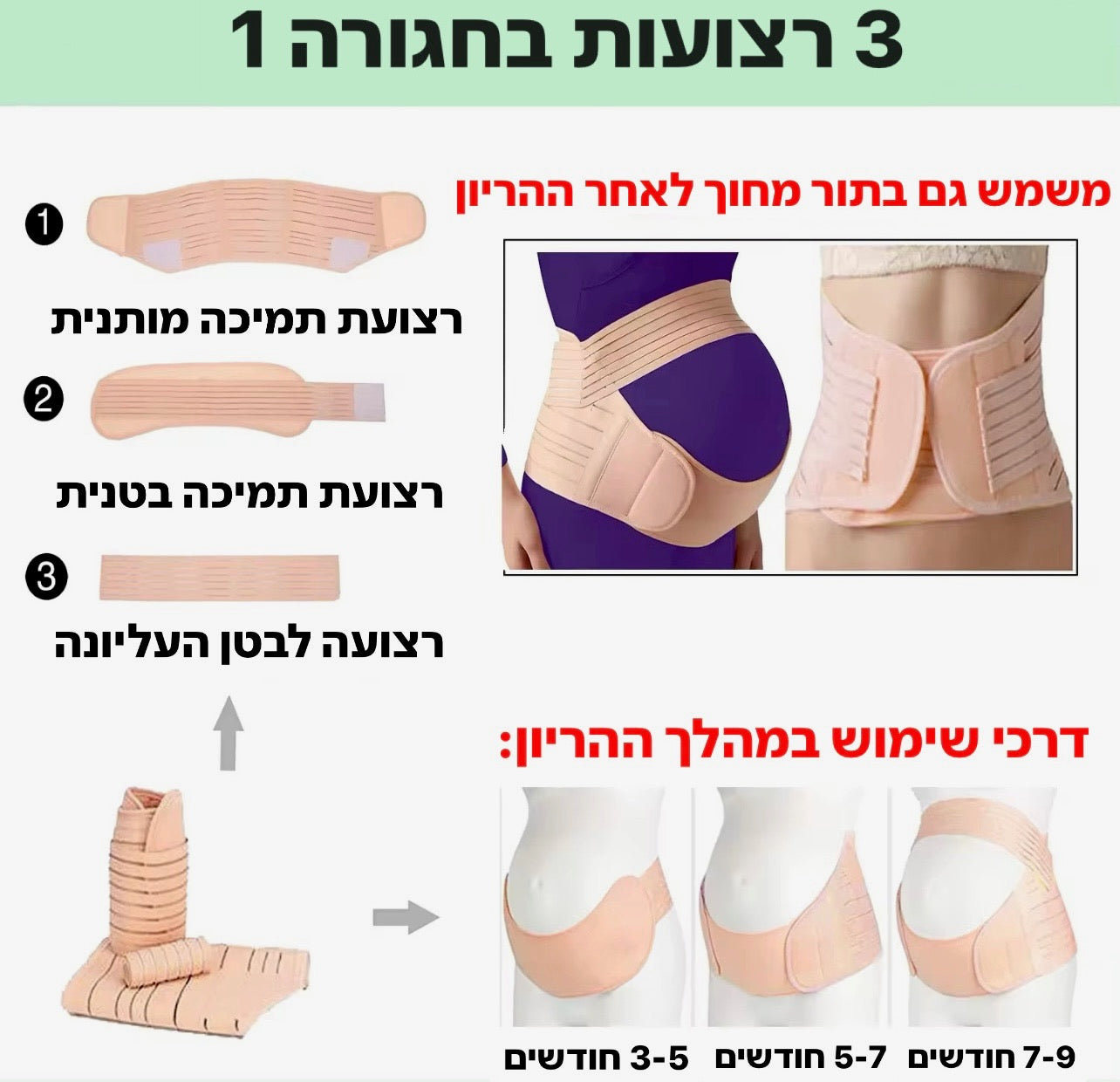 3 רצועות בחגורה אחת: גם במהלך ההריון וגם לאחר ההריון