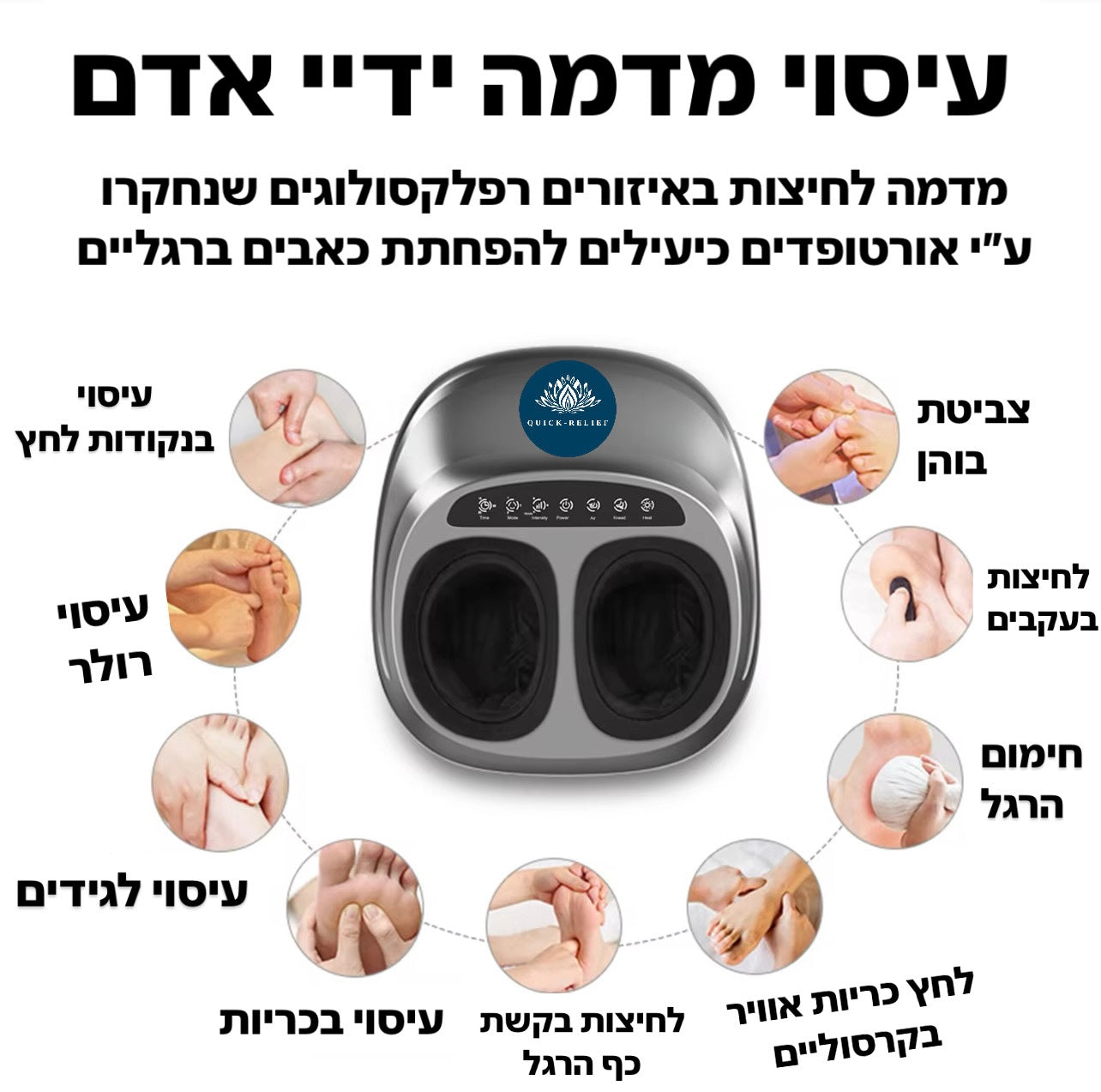 עיסוי מדמה ידי אדם - כל פעולות המכשיר