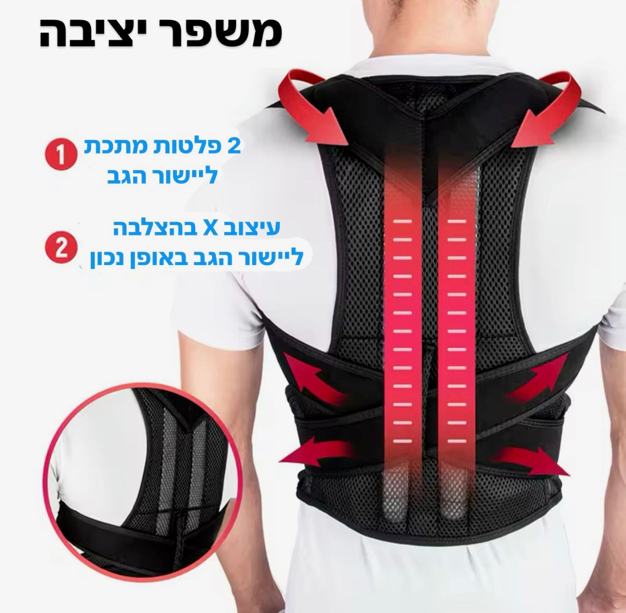 תמונת המחשה לעיצוב חגורת גב