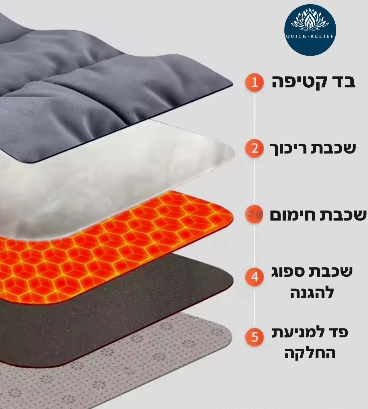 כרית חימום חשמלית