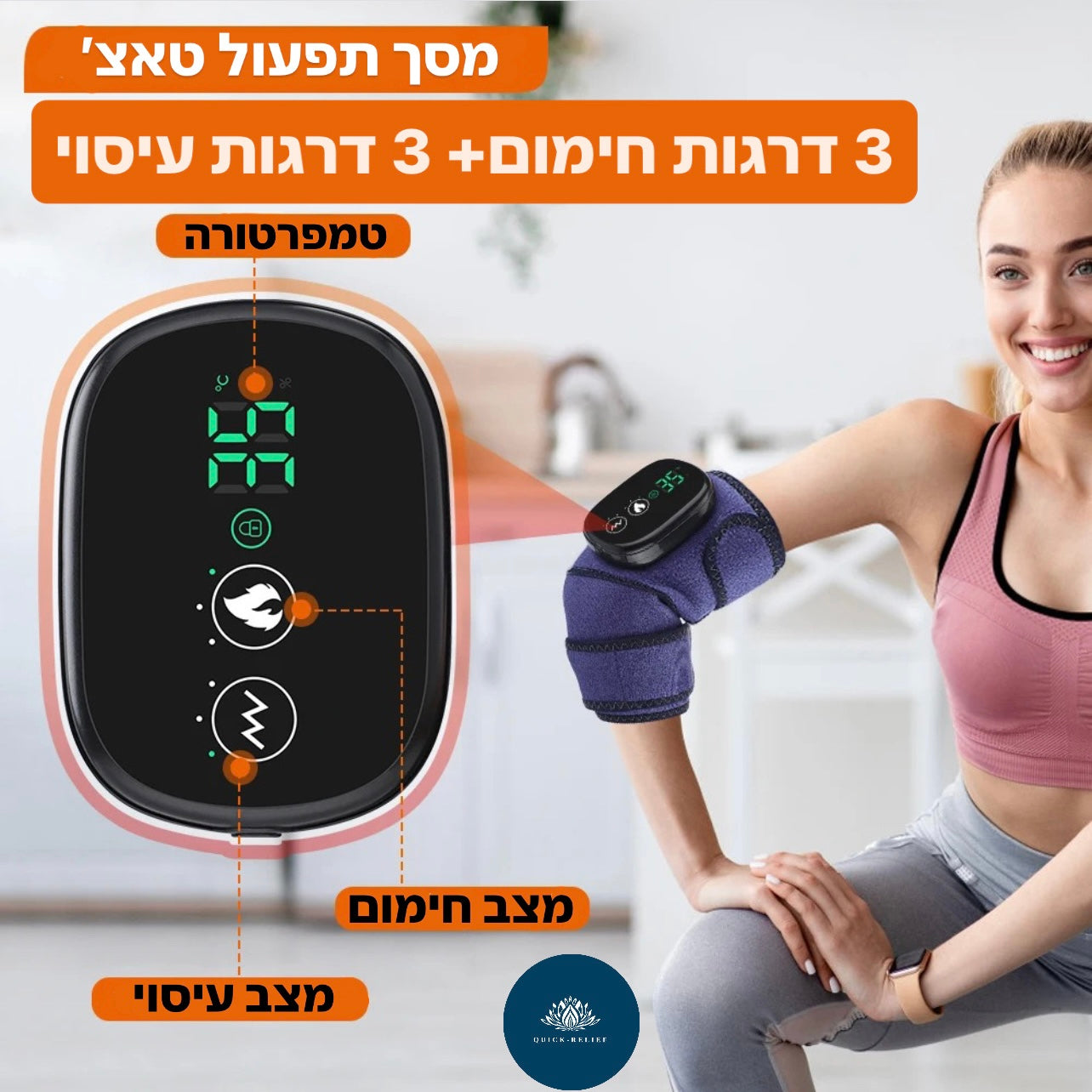 תמונת הסבר - מסך טאצ, איך להשתמש