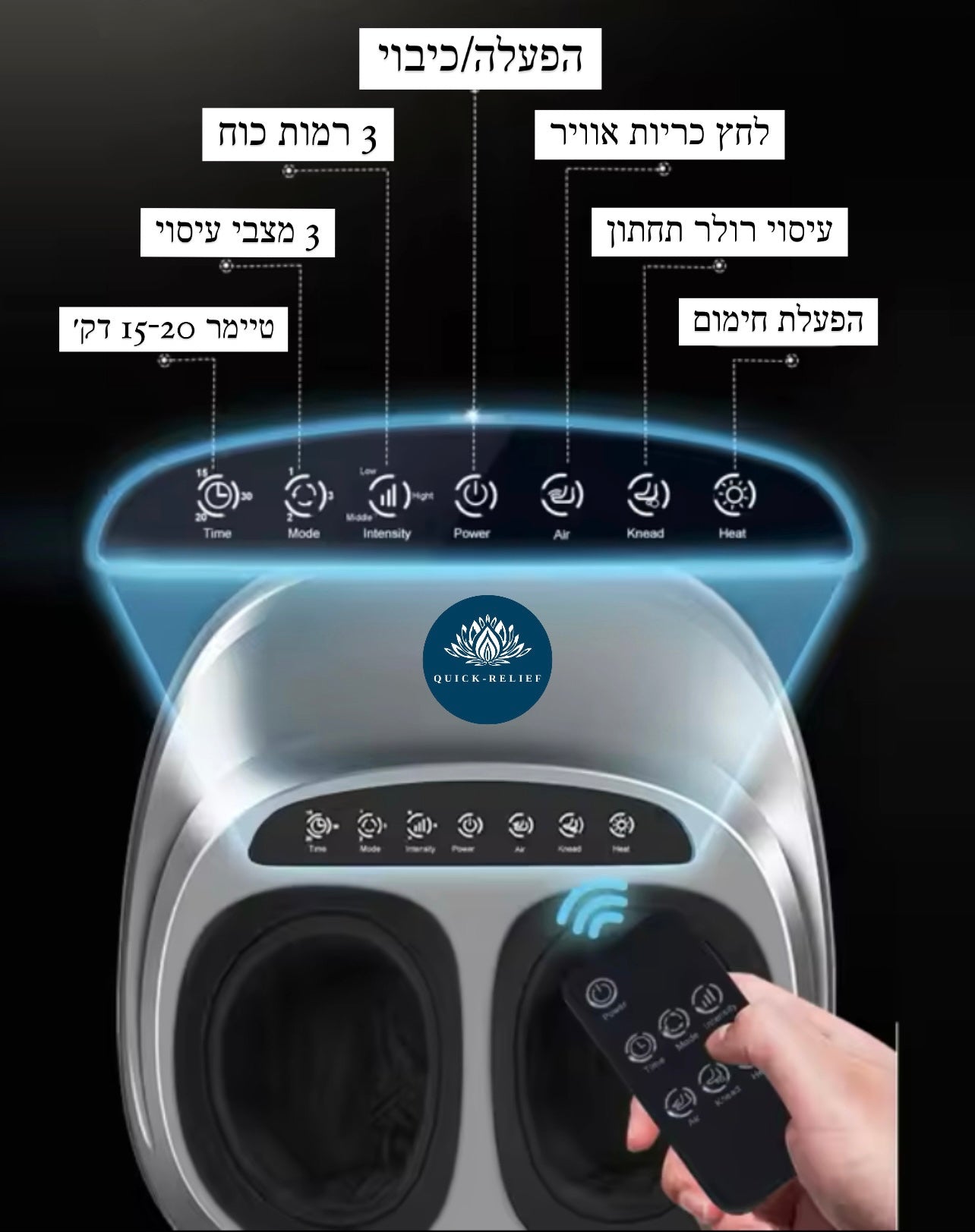 הוראות הפעלה