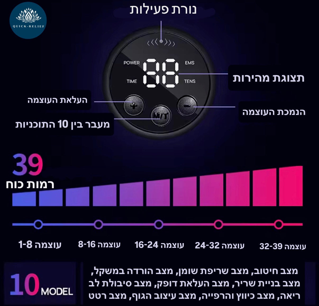 39 רמות כוח - חגורת בטן אוטומטית לשריפת קלוריות , חגורת אימון להרזיה