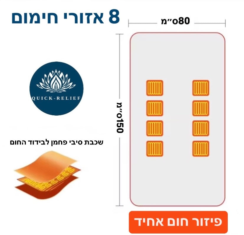 גודל משטחי החימום - 8 איזורים