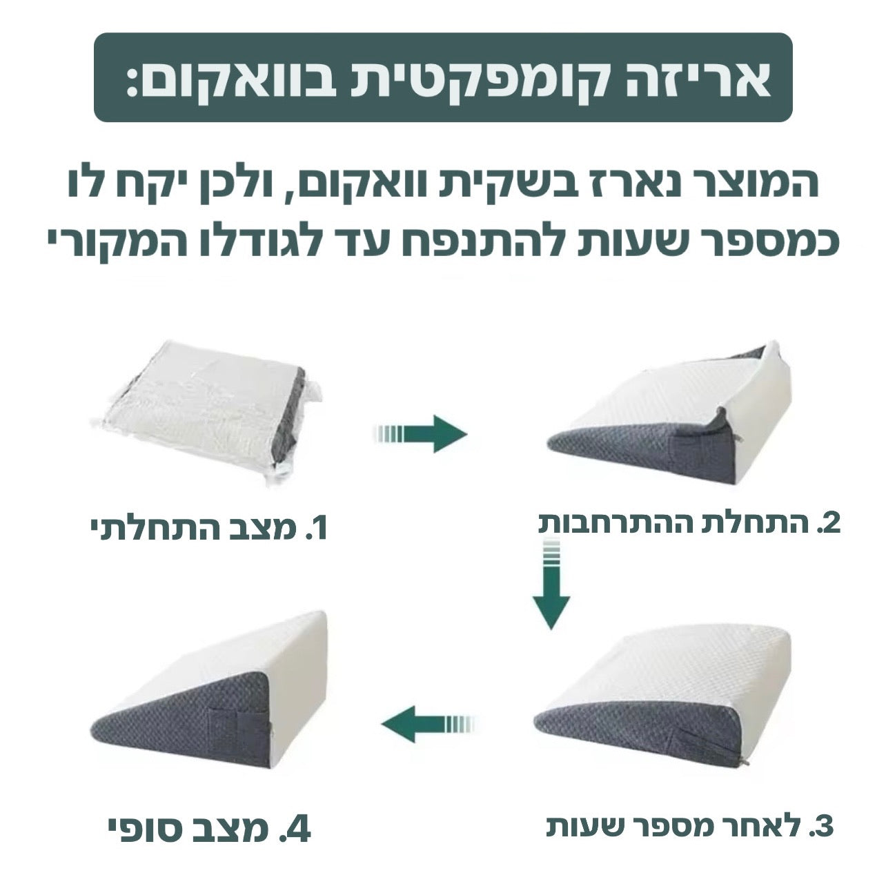 אריזה בוואקום למשלוח מהיר
