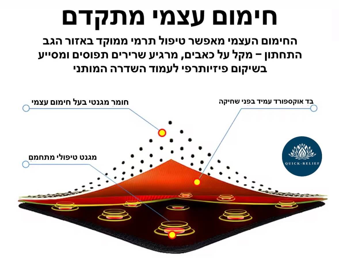 חגורת חימום לבטן ולגב