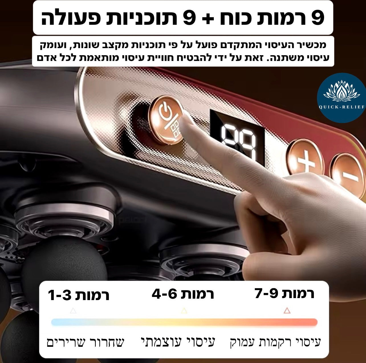 תמונת הסבר - 9 רמות שונות ו9 מצבים שונים