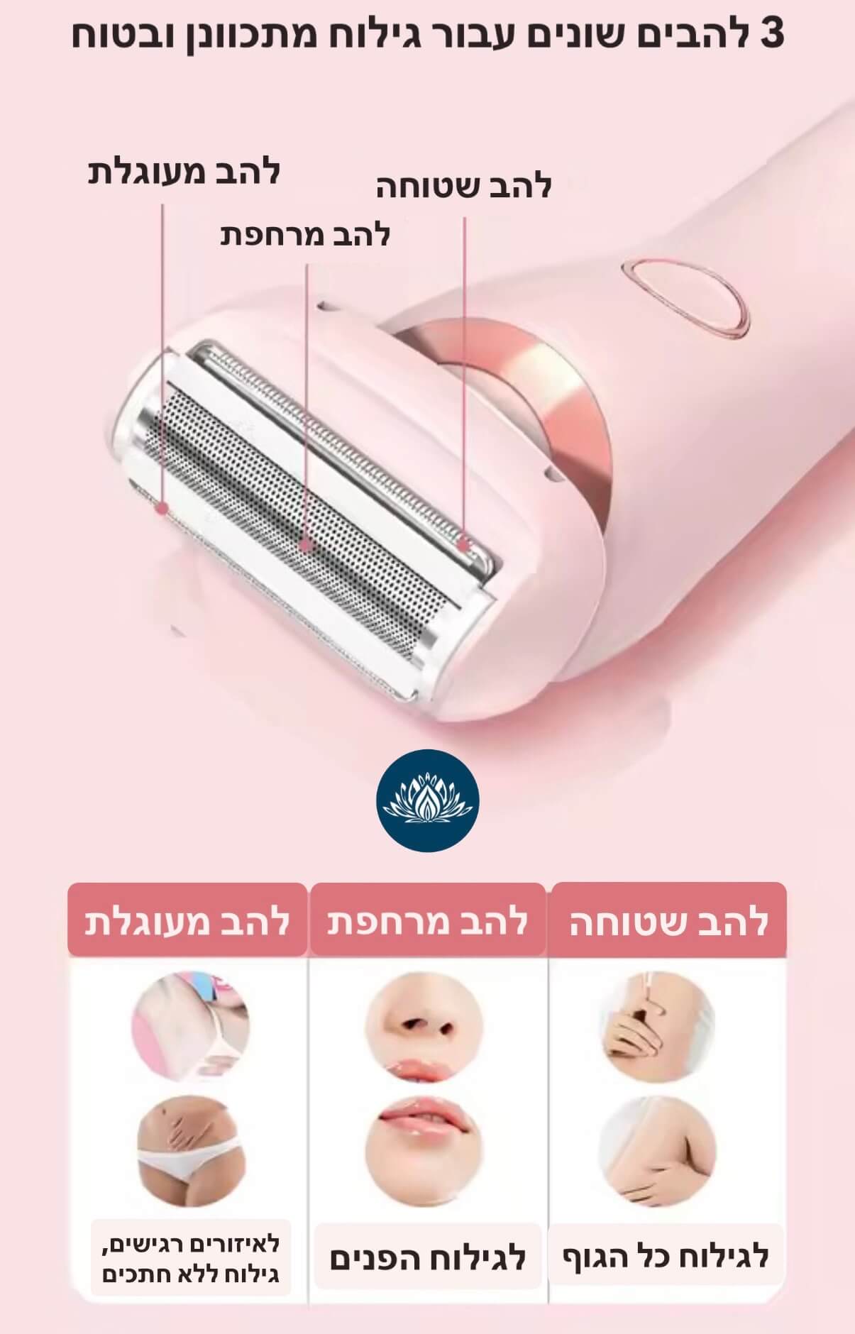 3 להבים שונים- להב שטוחה, להב מעוגלת, להב מרחפת