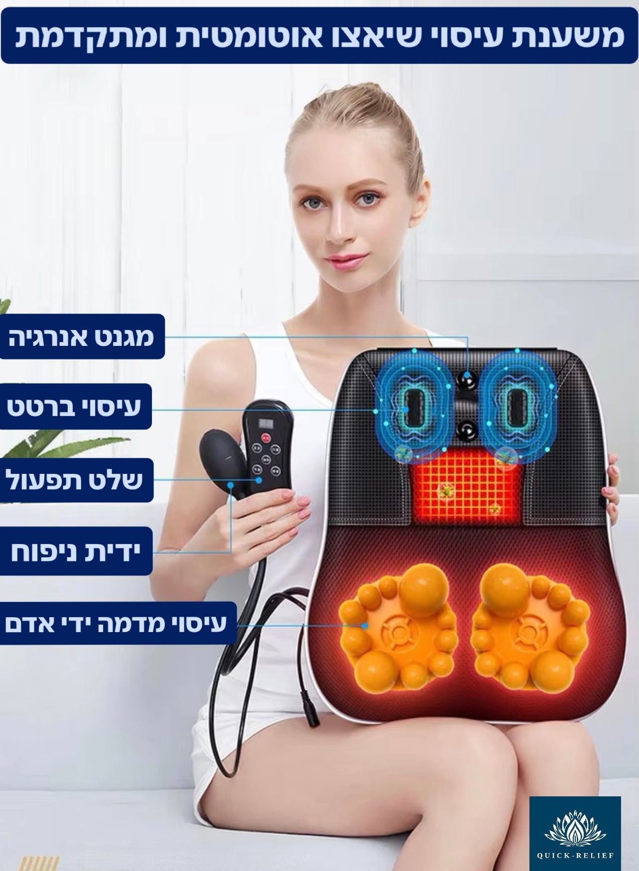תמונת פונקציות- כיסא מסאז לכאבי גב , מכשיר עיסוי שיאצו לגב ולצוואר תפוס, משענת עיסוי לכאבי צוואר