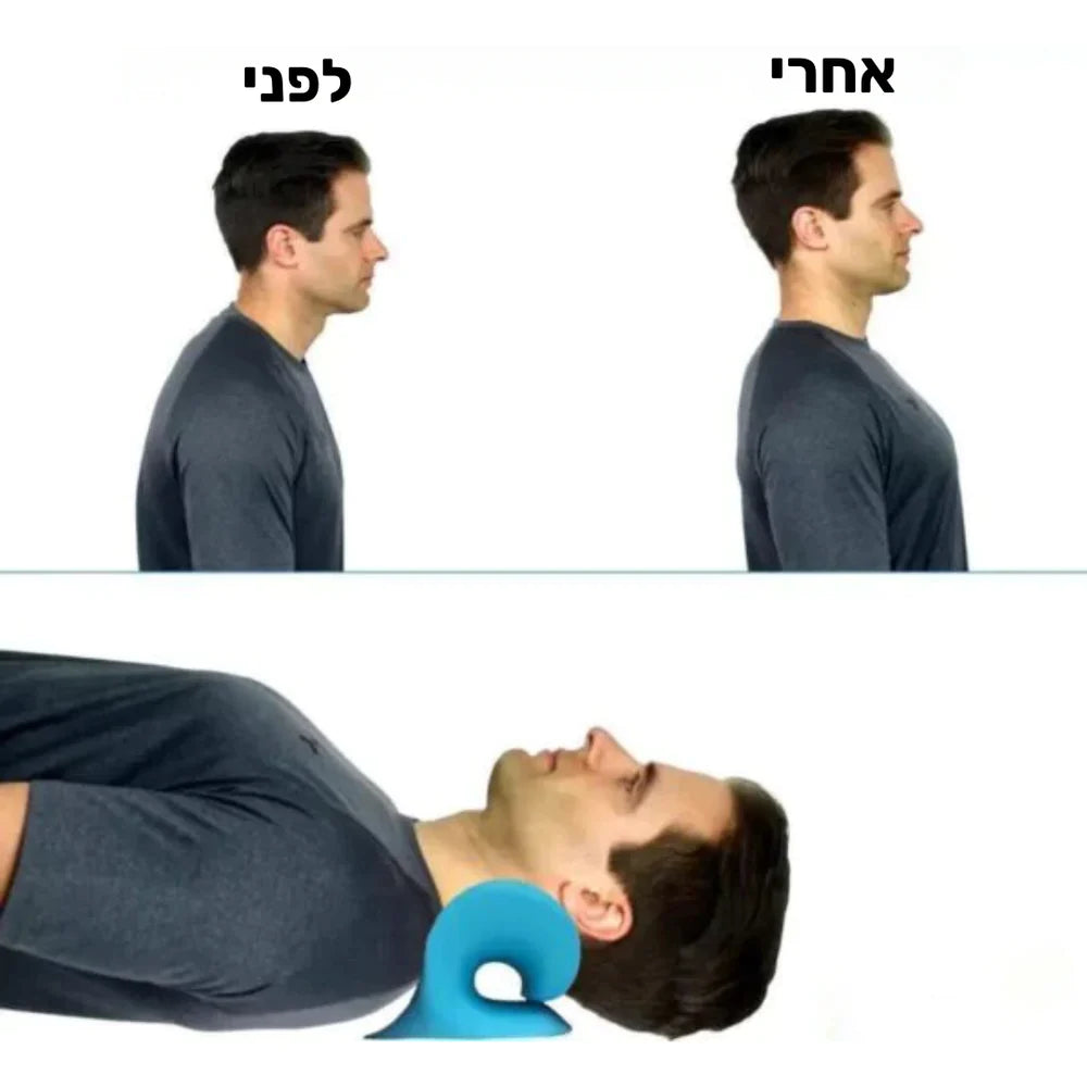 תמונת לפני ואחרי שימוש במרפה הצוואר