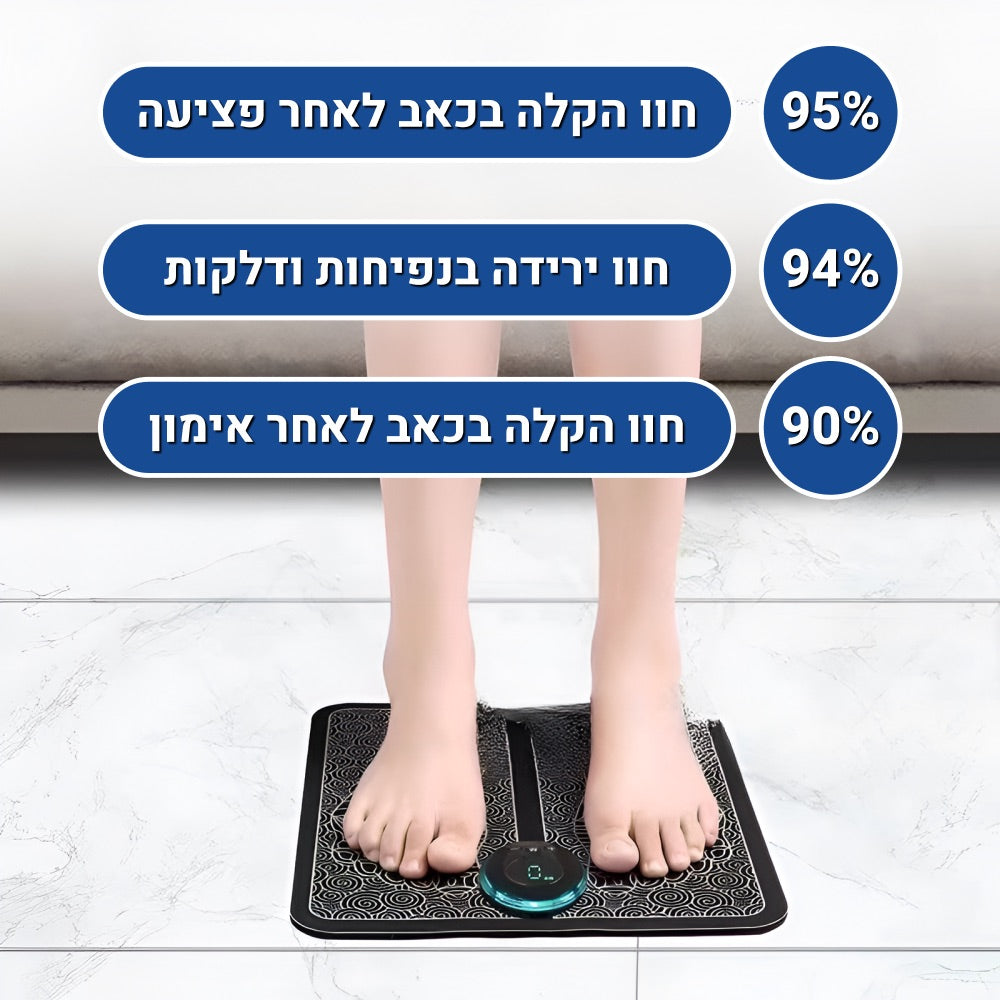 תמונת שביעות רצון של לקוחות 95% חוו הקלה בכאבים