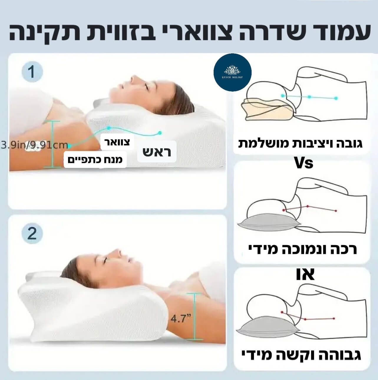 גובה ויציבות מושלמת, מנח נכון לצוואר