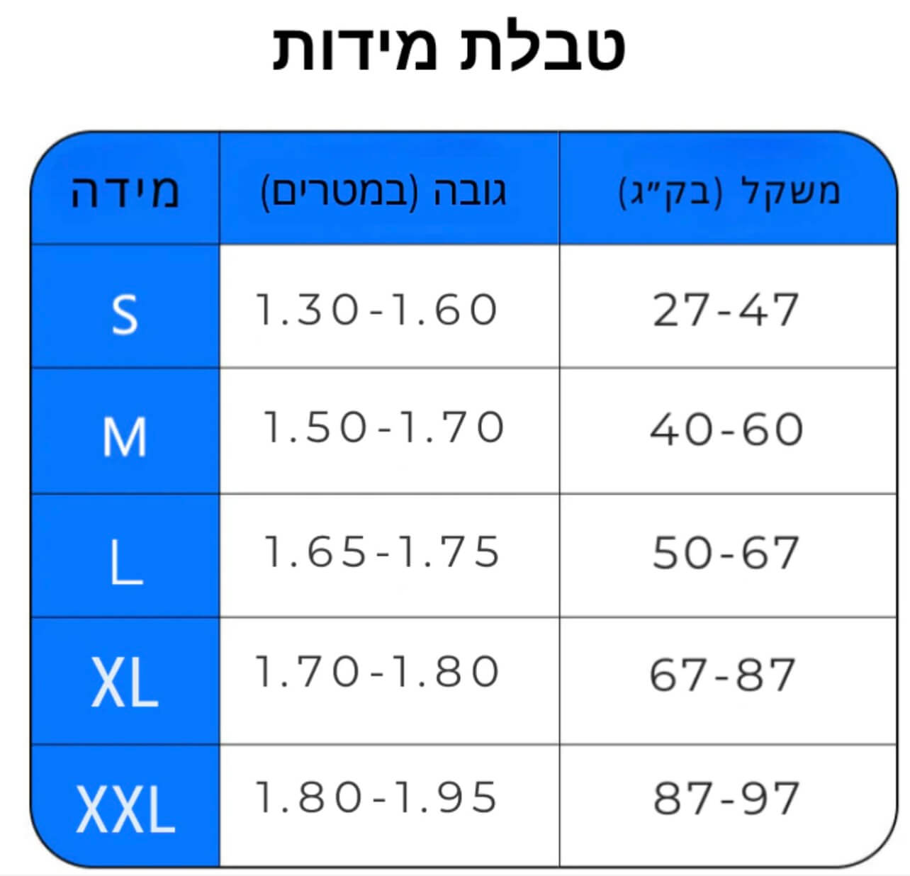 טבלת מידות למוצר - חגורת גב המסגלת עמידה זקופה ומשפרת יציבה, תיקון עקמת