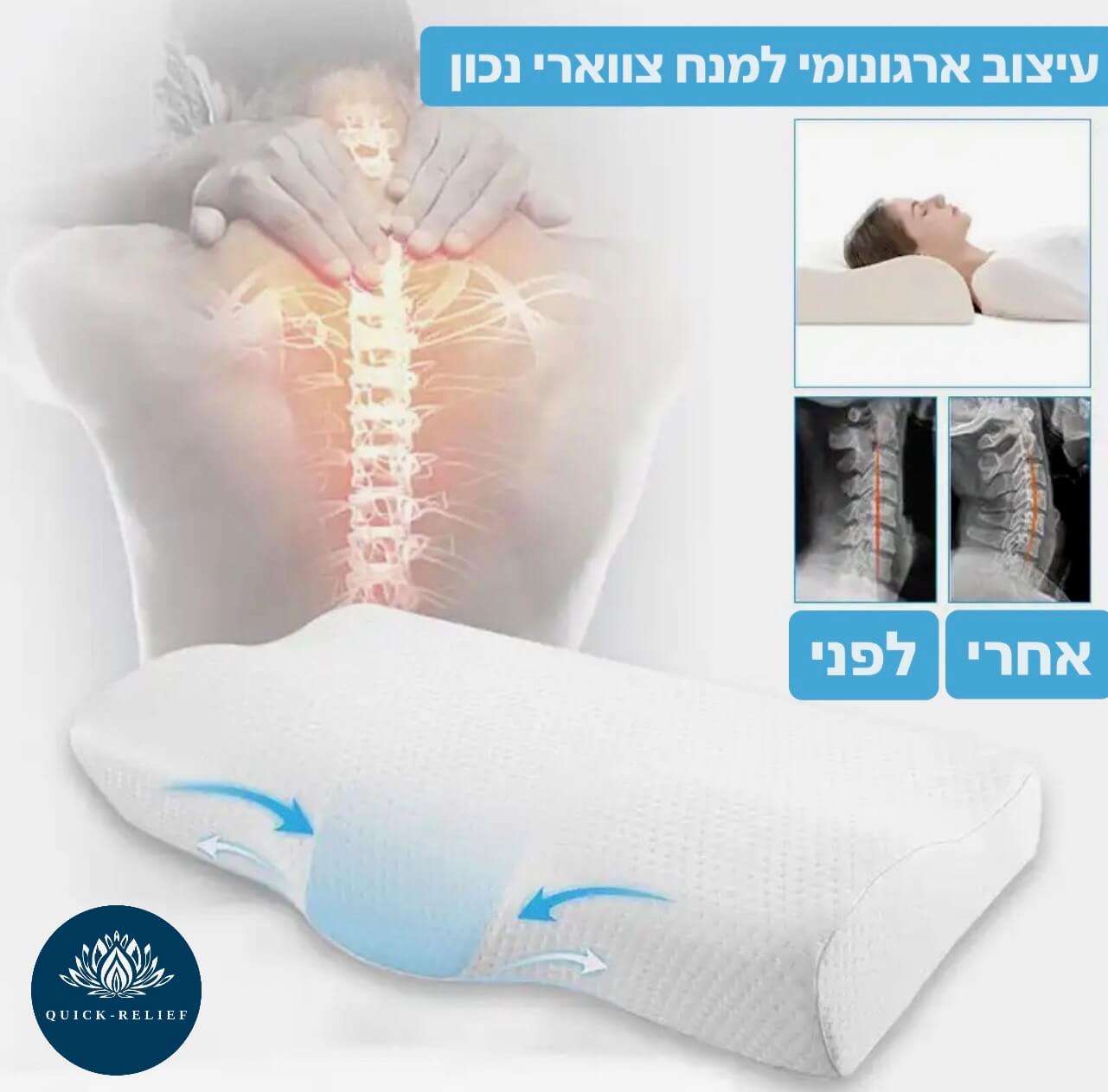 עיצוב ארגונומי למנח צווארי נכון- תמונת לפני אחרי