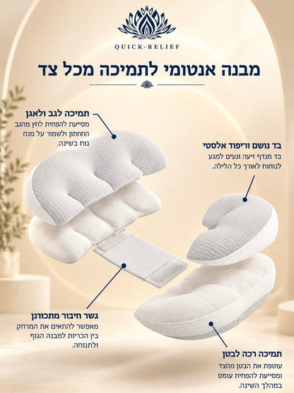 כרית הריון של Quick Relief בתצוגת שכבות, עם תמיכה לגב, לאגן ולבטן, גשר חיבור מתכוונן ובד נושם.