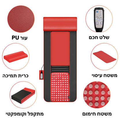 מזרן עיסוי MC-3101