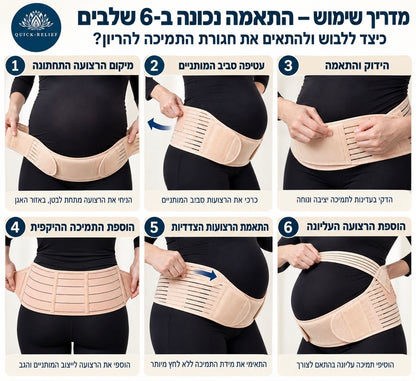 מדריך לבישת חגורת תמיכה להריון Quick Relief בבז׳ בשישה שלבים: מיקום מתחת לבטן, כריכה סביב המותניים, הידוק, הוספת תמיכת גב והתאמת הרצועות הצדדיות והעליונה.
