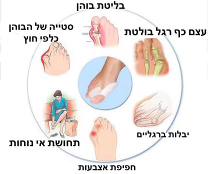 מיישר בוהן  סיליקון