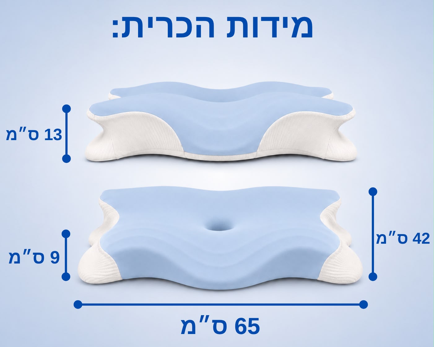 כרית ארגונומית קומפורט