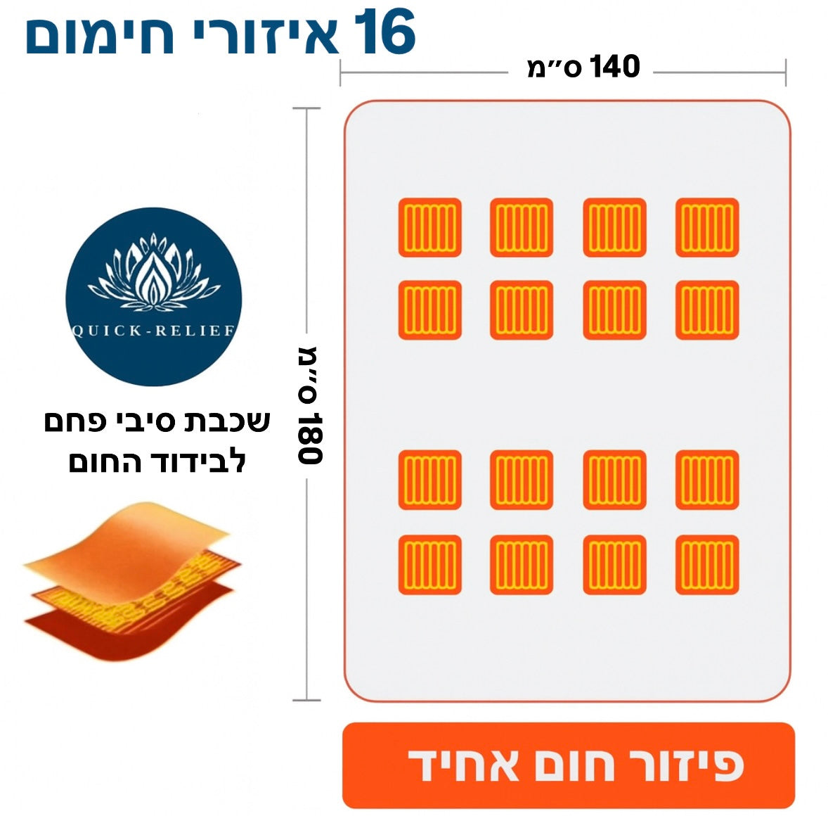שמיכה מתחממת ענקית
