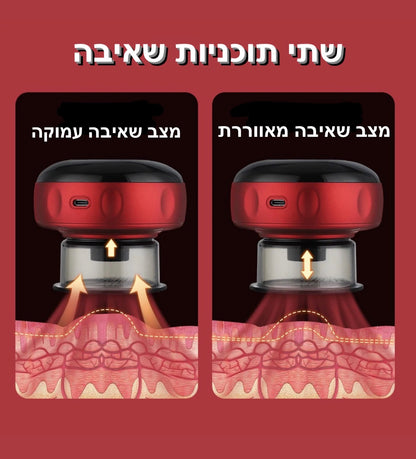 כוס רוח חשמלית