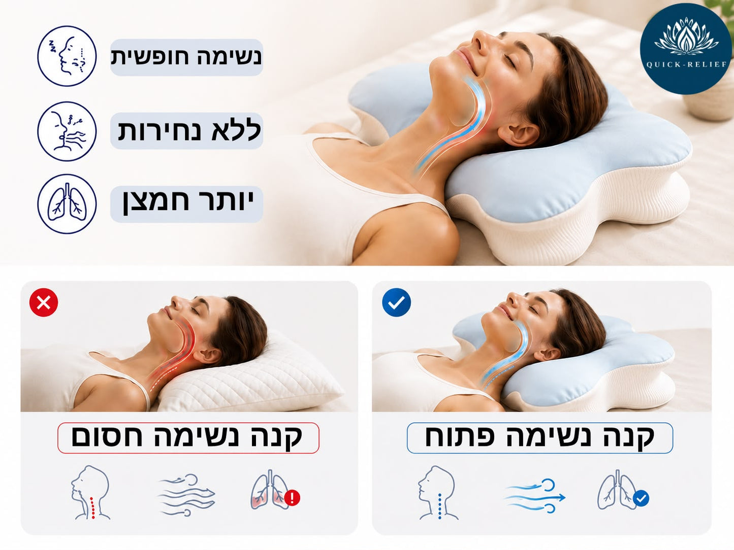 מבנה הכרית האורטופדית - קימורים אנטומיים לתמיכה בעמוד השדרה הצווארי