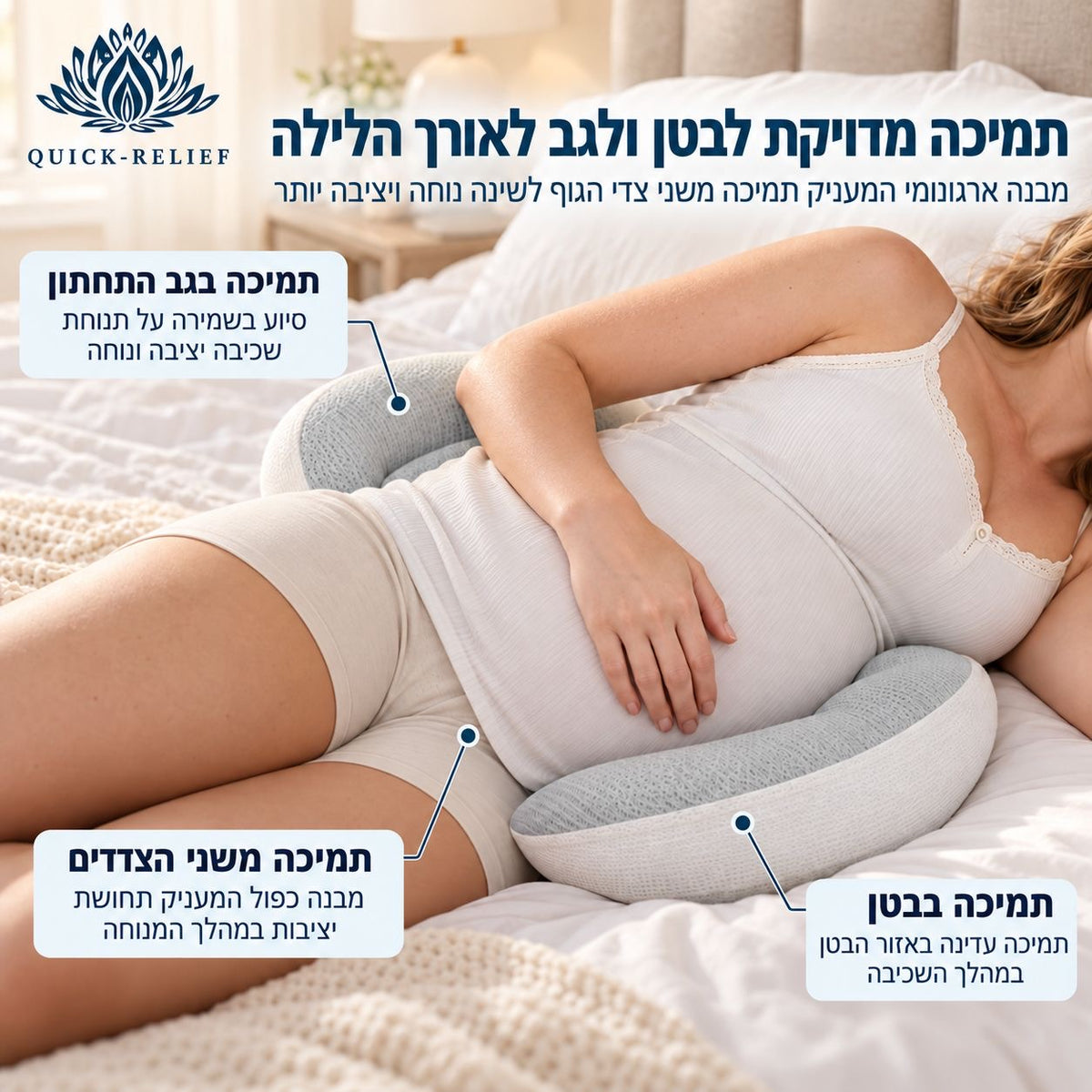 כרית תמיכה להריון של Quick Relief, מודגמת בשכיבה על הצד עם שתי כריות התומכות בבטן ובגב התחתון, למנח שינה נוח ויציב ולתמיכה משני צדי הגוף במהלך ההריון.