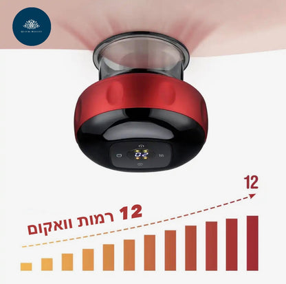 כוס רוח חשמלית