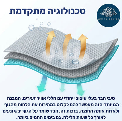 השמיכה המקררת
