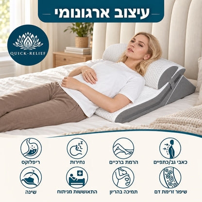 כרית משענת מתכווננת בת שלושה חלקים של Quick Relief, מודגמת בהגבהת הגב והראש במיטה, לצד סמלים המציגים שימושים לריפלוקס, נחירות, כאבי גב וכתפיים, תמיכה בהריון ומנוחה לאחר ניתוח.