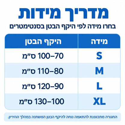 מדריך מידות לחגורת תמיכה לבטן בהריון של Quick Relief לפי היקף הבטן: S ‏70–100 ס״מ, M ‏80–110 ס״מ, L ‏90–120 ס״מ, XL ‏100–130 ס״מ; החגורה מתכווננת להיקף המשתנה בהריון.