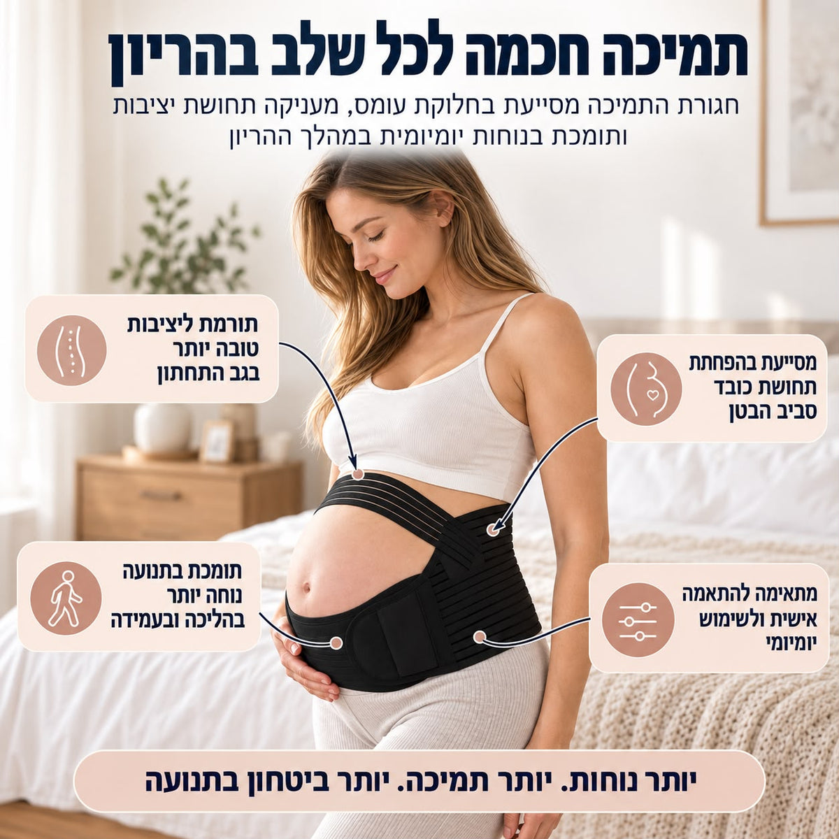 חגורת תמיכה להריון שחורה של Quick Relief על אישה בעמידה, לצד הסבר על תמיכה בגב התחתון, הפחתת תחושת כובד בבטן ורצועות מתכווננות לנוחות בהליכה ובשימוש יומיומי.