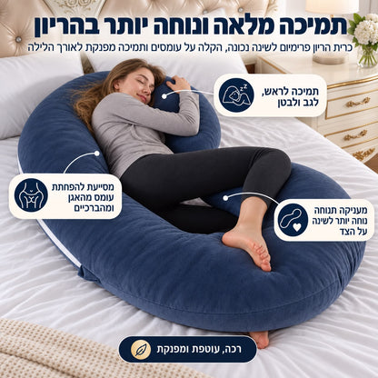 כרית הריון פרימיום כחולה של Quick Relief עוטפת אישה בשכיבה על הצד, עם תמיכה בראש, בגב ובין הברכיים, לצד הסבר על הפחתת עומס מהאגן ונוחות בשינה בהריון.