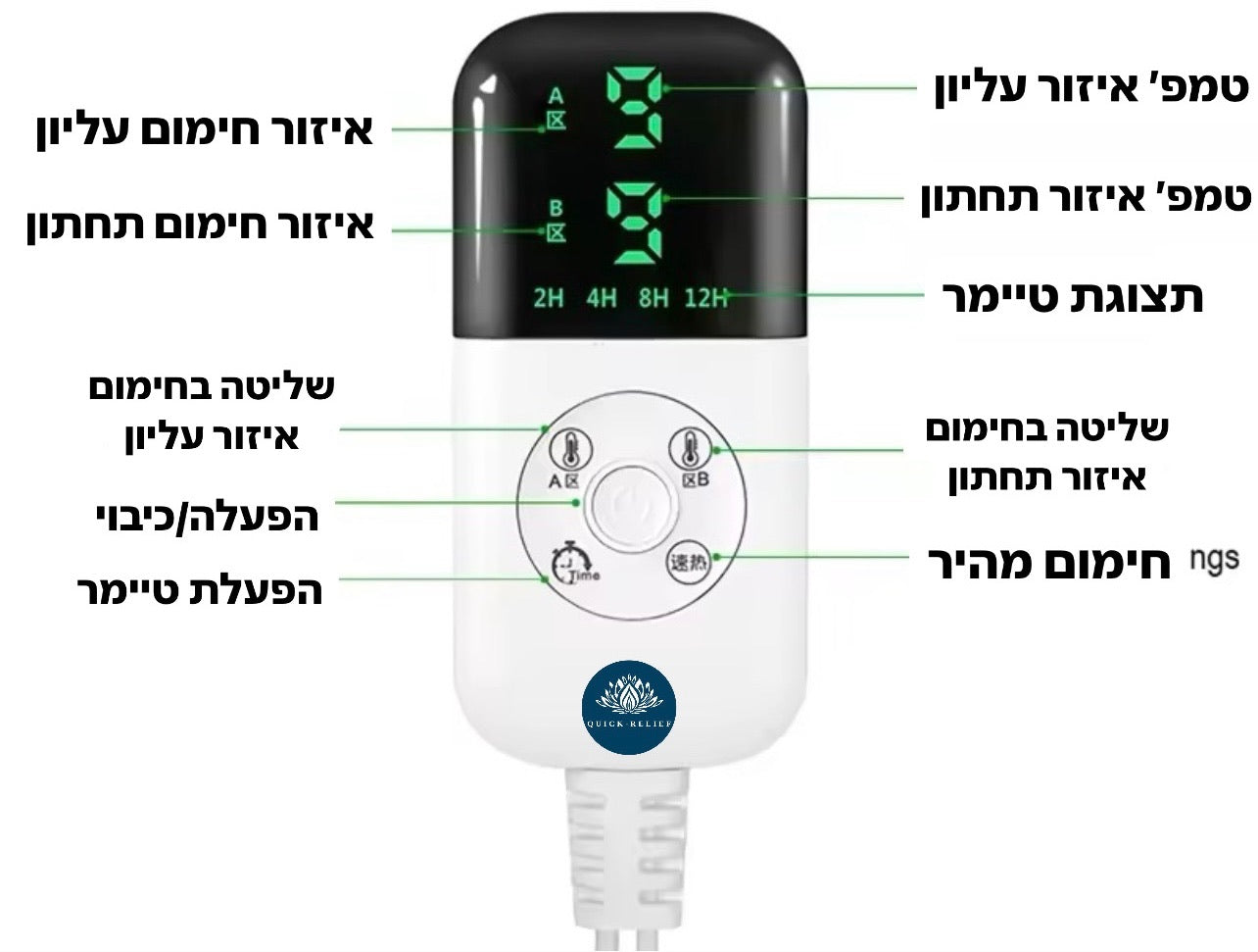 מושב ריכוך מתחמם