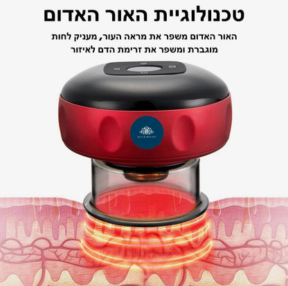 כוס רוח חשמלית