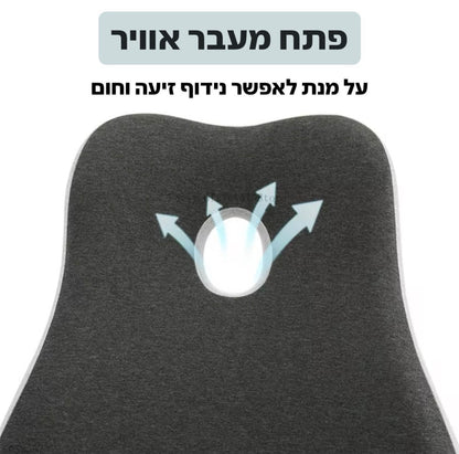 פתח נידוף זיעה