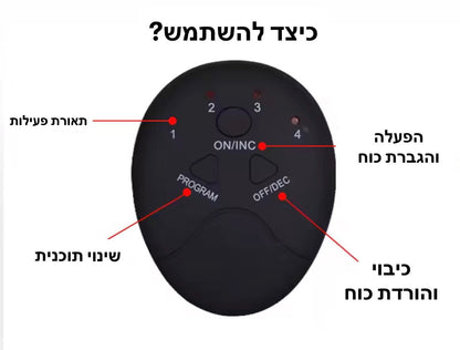 מחטבי ידיים EMS