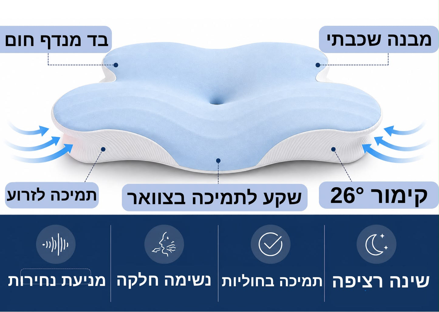 כרית אורטופדית - גובה ויציבה מושלמת בזווית 26 מעלות לעמוד השדרה הצווארי