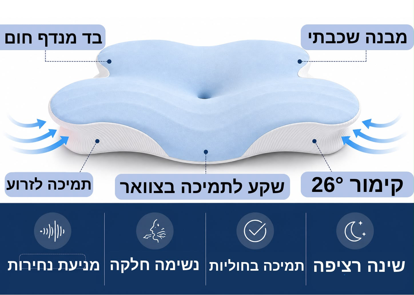 כרית אורטופדית - גובה ויציבה מושלמת בזווית 26 מעלות לעמוד השדרה הצווארי
