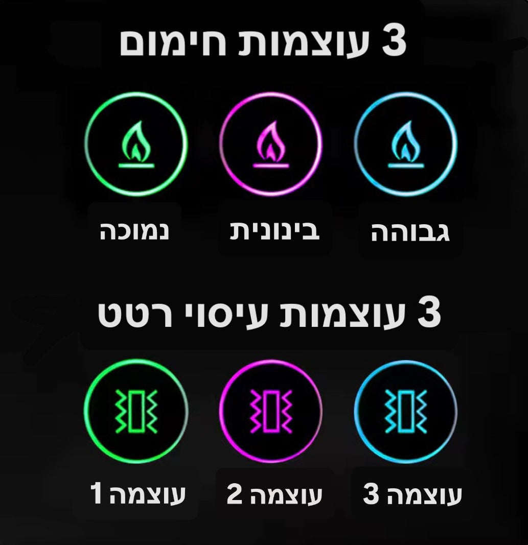 כרית ישיבה עם חימום ועיסוי