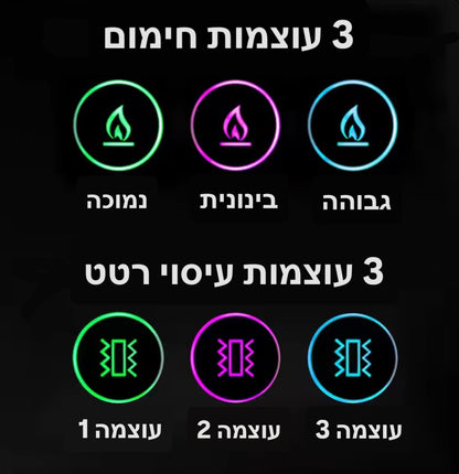 כרית ישיבה עם חימום ועיסוי