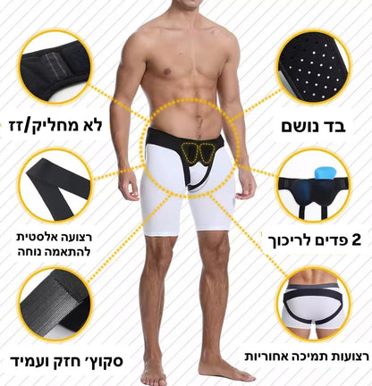 חגורה לבקע מפשעתי