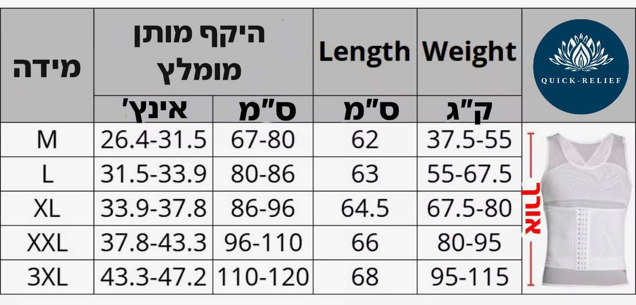 מחוך מחטב לגבר