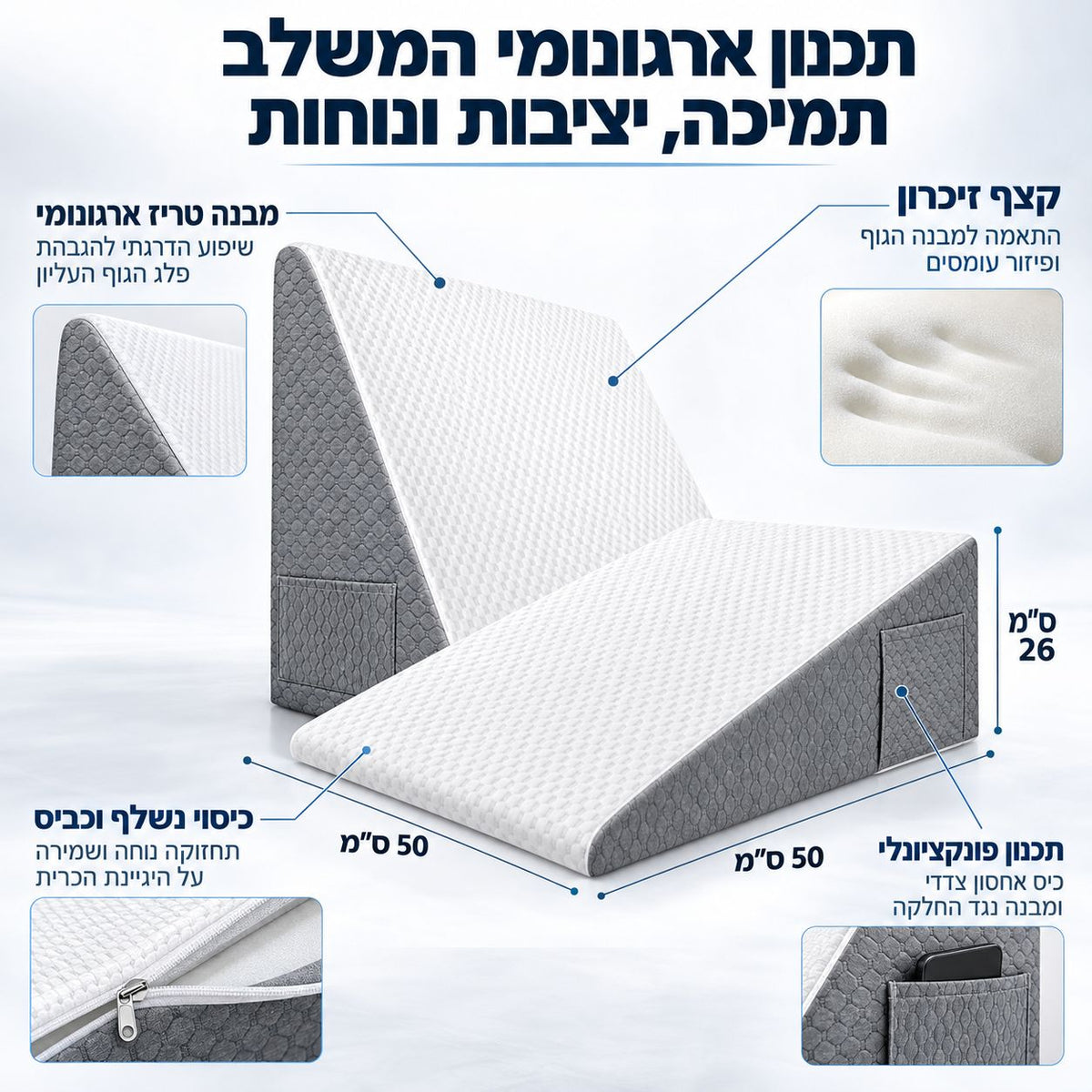 כרית טריז של Quick Relief להגבהת פלג הגוף העליון, לשימוש ככרית לריפלוקס – גרפיקת מבנה ומידות 50×50×26 ס״מ, קצף זיכרון, כיסוי נשלף וכביס וכיס צדדי.