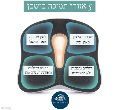 הורדת עומס מהאגן ועמוד השדרה. תמיכה בשוקיים 