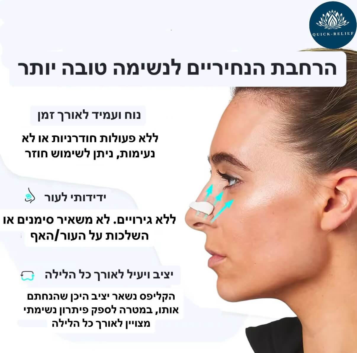 פירוט על דרך הפעולה ל פתיחת נתיב האוויר