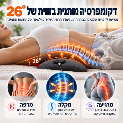 אישה שוכבת על כרית חימום ועיסוי לגב של Quick Relief, עם המחשת תמיכה מותנית בזווית 26° והסבר על הרפיית שרירים והקלה אפשרית על כאבי גב תחתון וסיאטיקה.