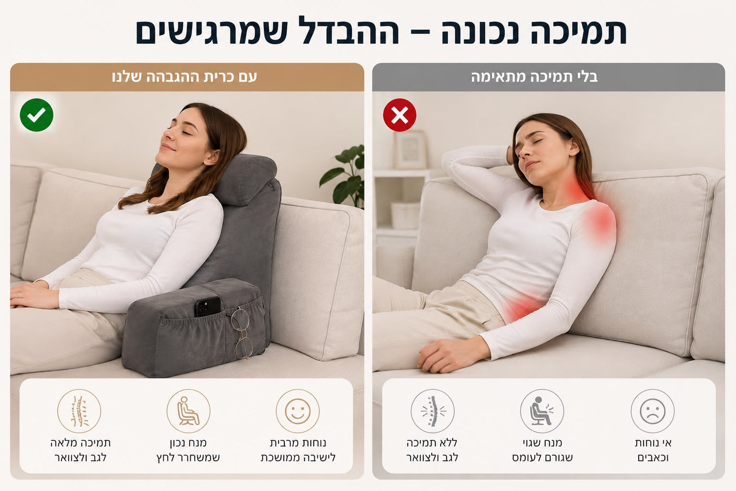 יתרונות השוואה עם ובלי הכרית